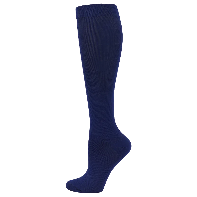 Compression Classiques