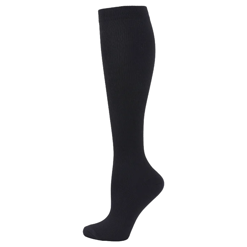 Compression Classiques