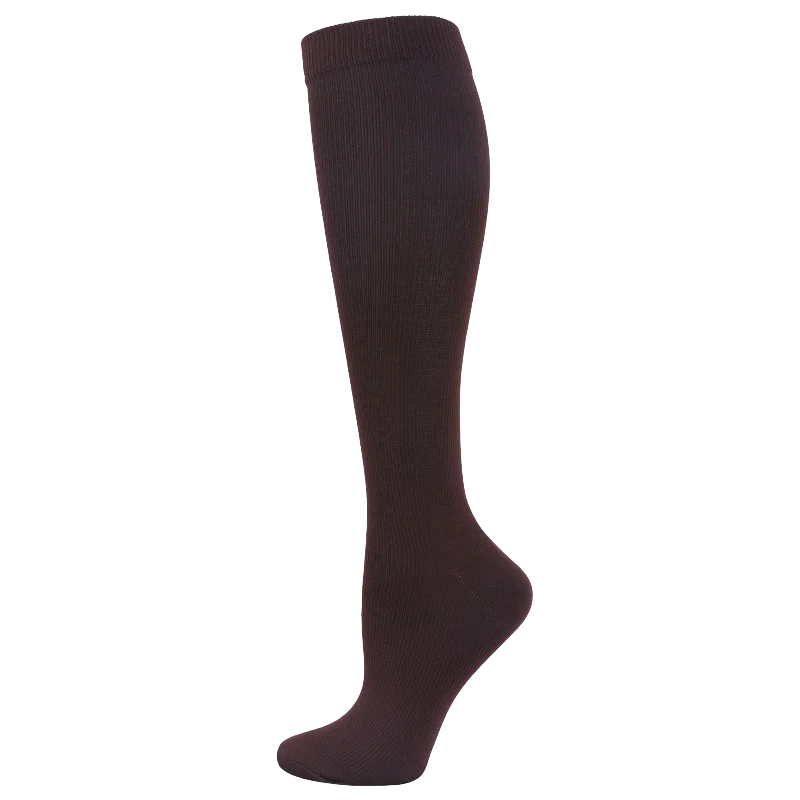 Compression Classiques