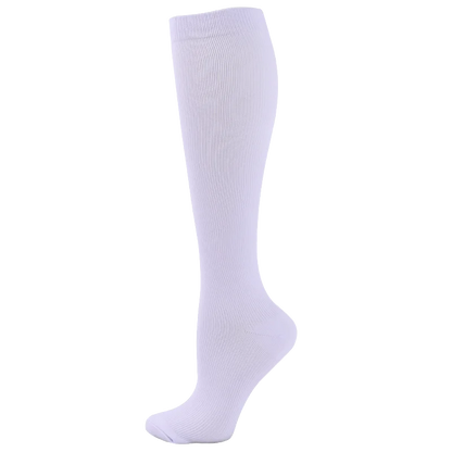 Compression Classiques