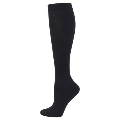 Compression Classiques