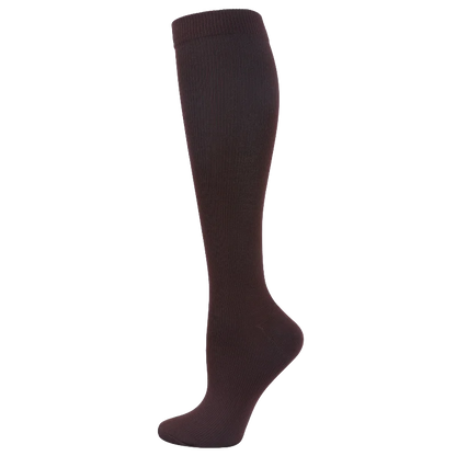 Compression Classiques